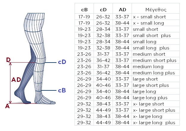 chance Possible To separate Κάλτσες Ιατρικές Διαβαθμισμένης Συμπίεσης Sigvaris 503 Κάτω Γόνατος Κλάση 2  (22-32 mmHg)
