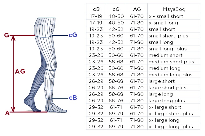 Legs Ag Sizes 1