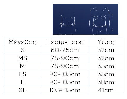 sizes dorso rigid35 ορθοπεδικα ειδη θεσσαλονικη